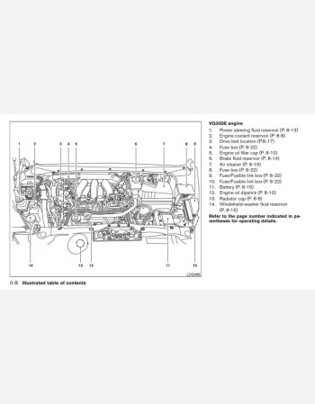 nissan pathfinder 2016 owners manual in english